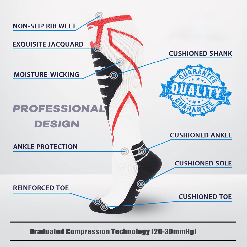 1 para skarpet uciskowych dla  – Compression Sock Medical recenzja i cena