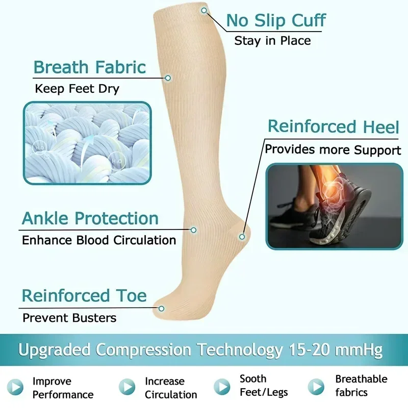 1 Para Damskich i Męskich Skar – Compression Sock Medical recenzja i cena