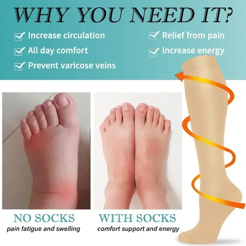 1 Para Damskich i Męskich Skar – Compression Sock Medical recenzja i cena